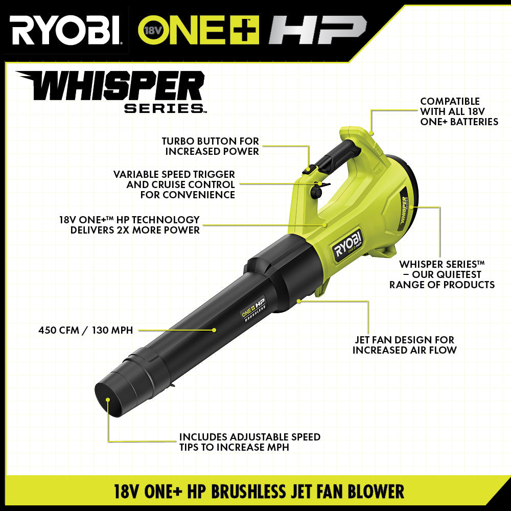 18V ONE+ HP BRUSHLESS WHISPER SERIES 450 CFM BLOWER Image 2