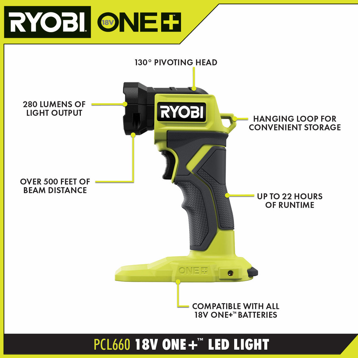18V Brushless 6-Tool Combo Kit Image 6