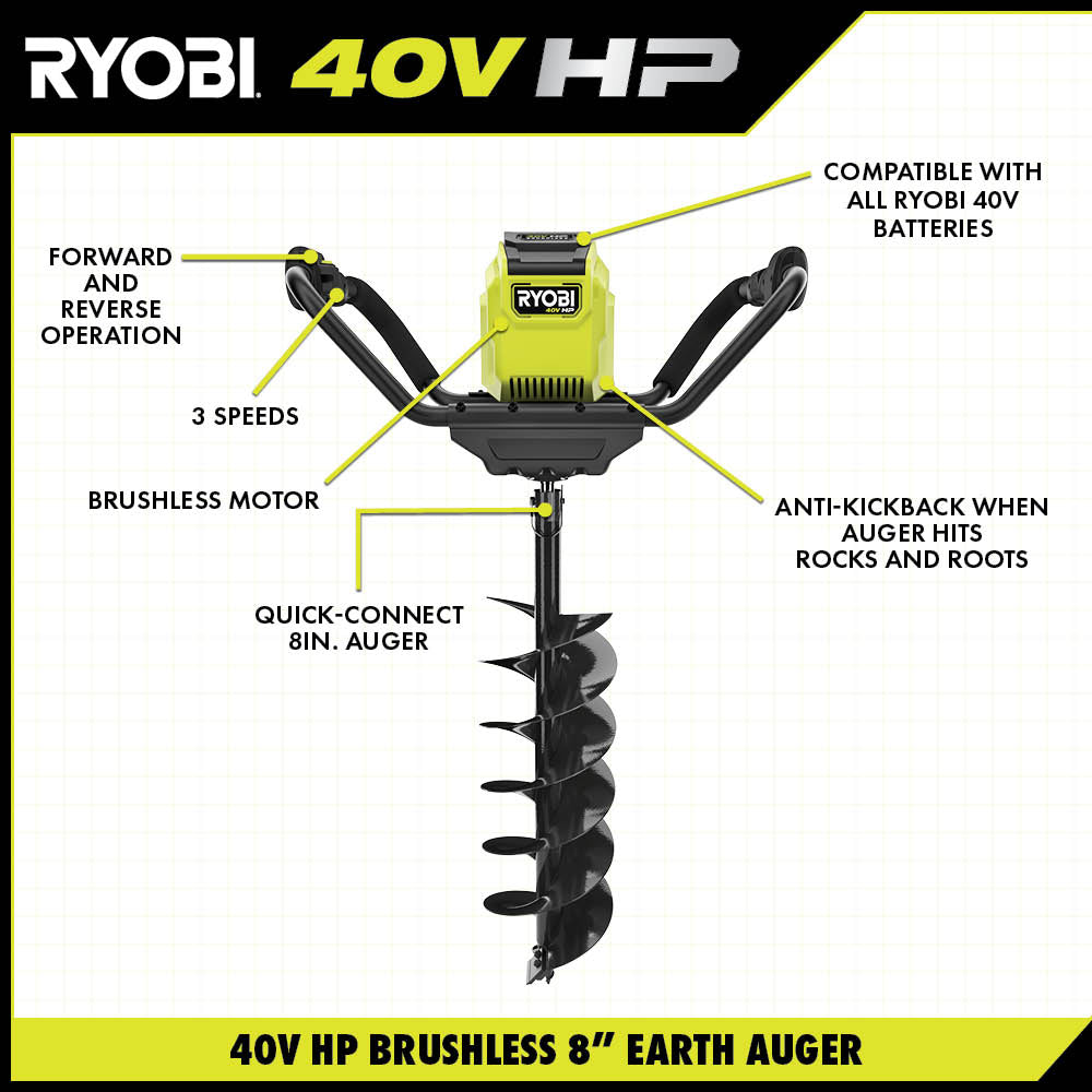 40V HP BRUSHLESS 8" EARTH AUGER Image 2