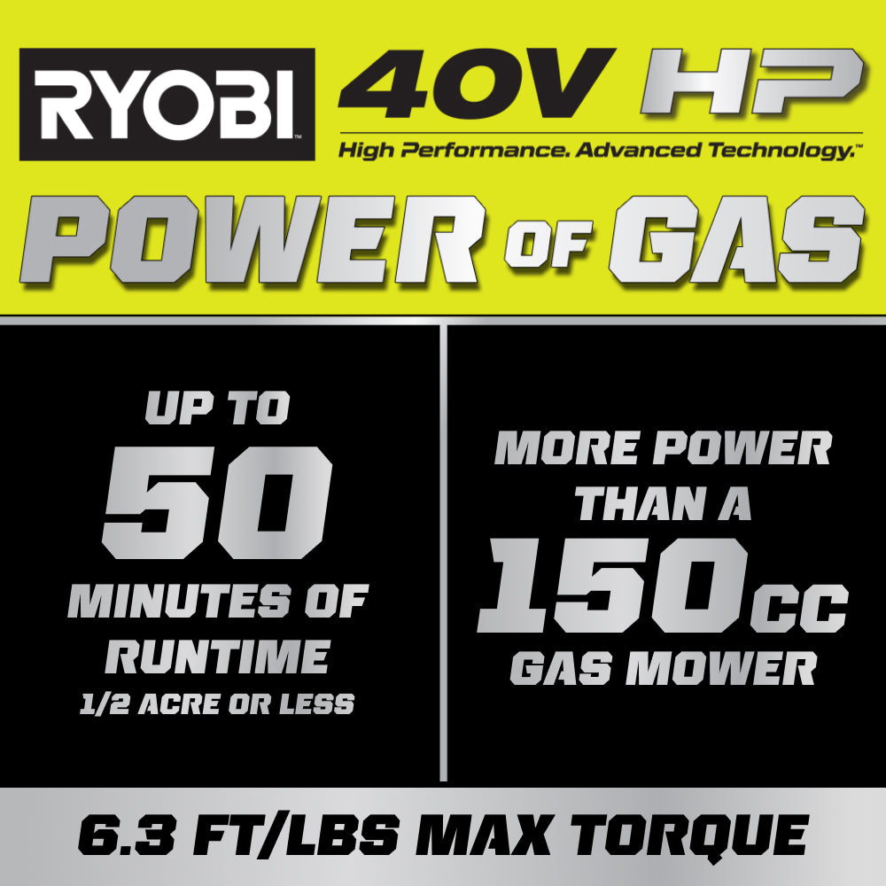 40V HP Brushless 20" Push Mower