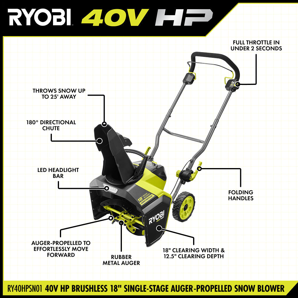 40V HP Brushless 18" Single-Stage Auger-Propelled Snow Blower Kit