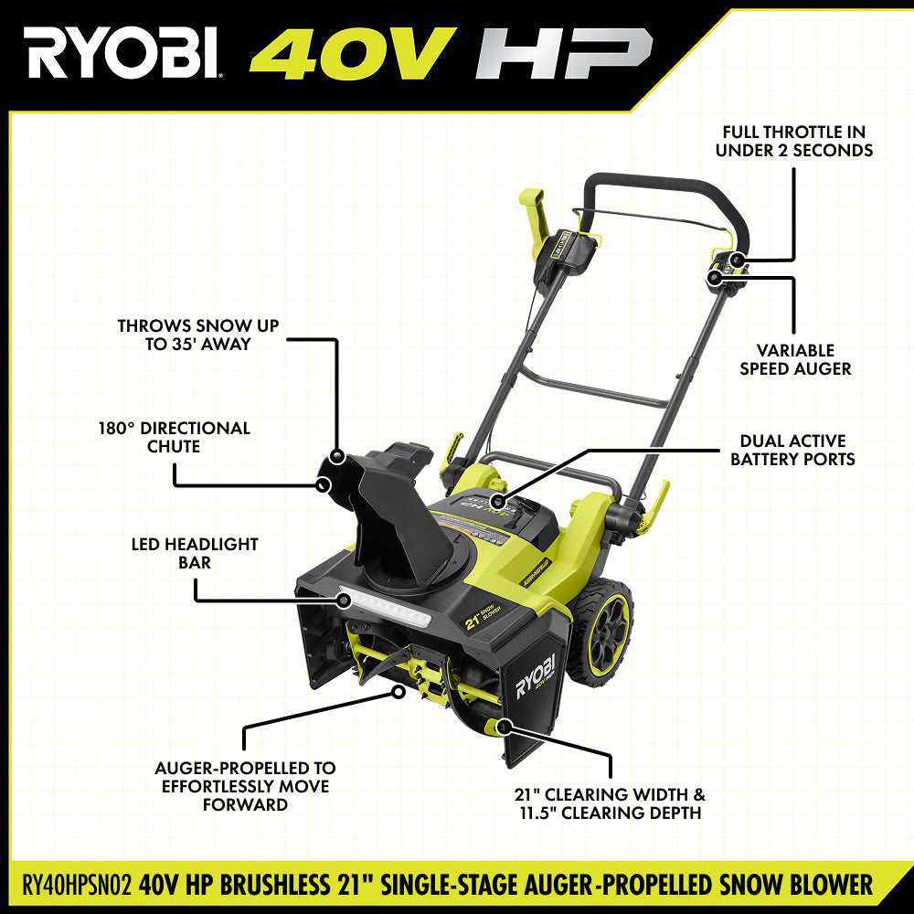 40V HP Brushless 21" Single-Stage Auger-Propelled Snow Blower Kit