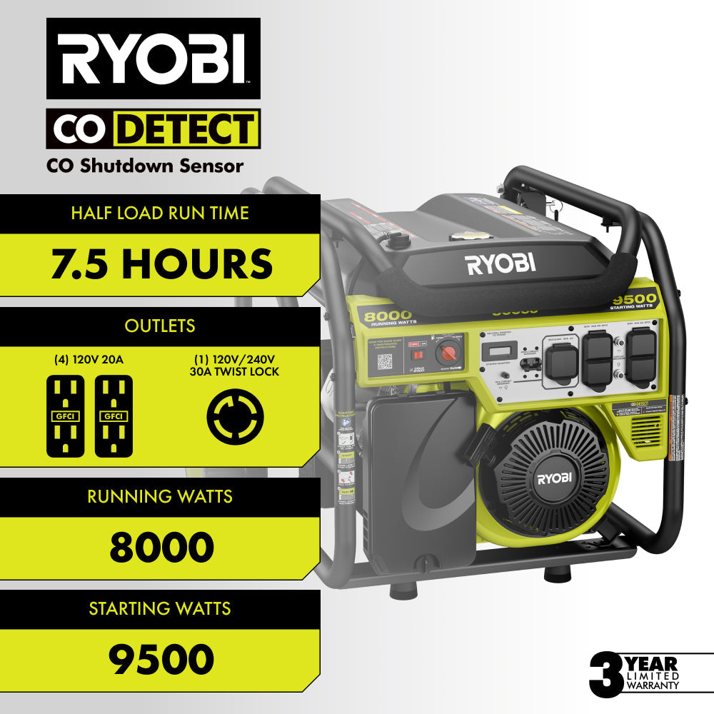 9500W Portable Gas Generator