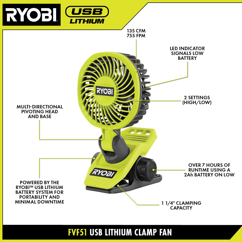 USB LITHIUM CLAMP FAN KIT Image 2