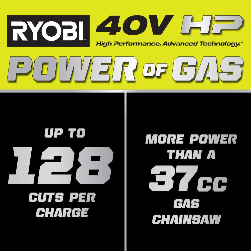 40V HP BRUSHLESS 14" CHAINSAW Image 2