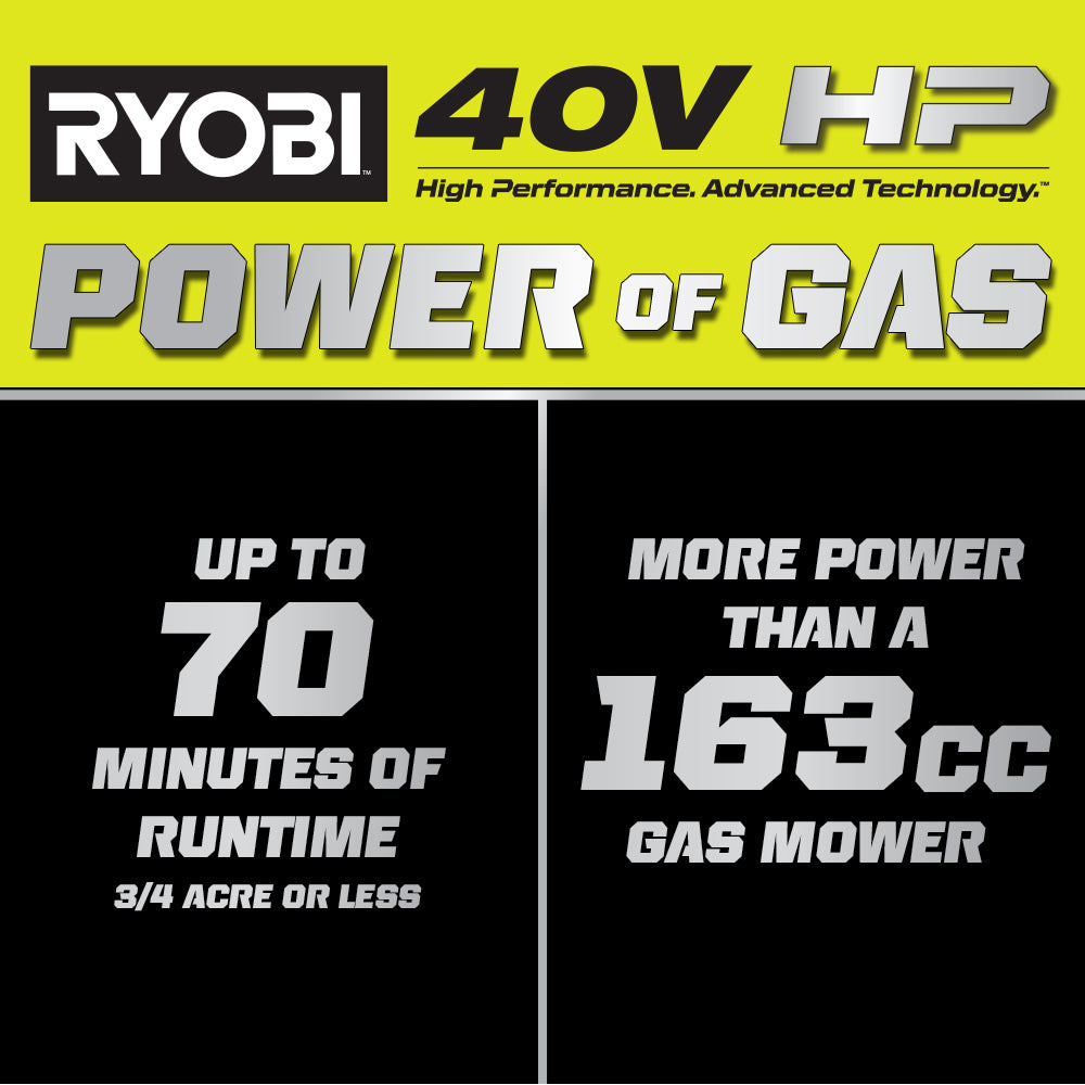 40V HP BRUSHLESS 21" SELF-PROPELLED MOWER Image 2