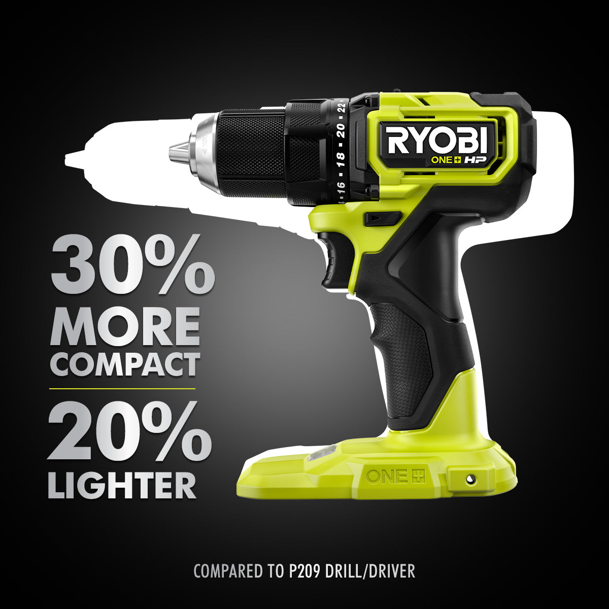 18V ONE+ HP Compact Brushless Drill and Impact Driver 2-Tool Kit Image 2