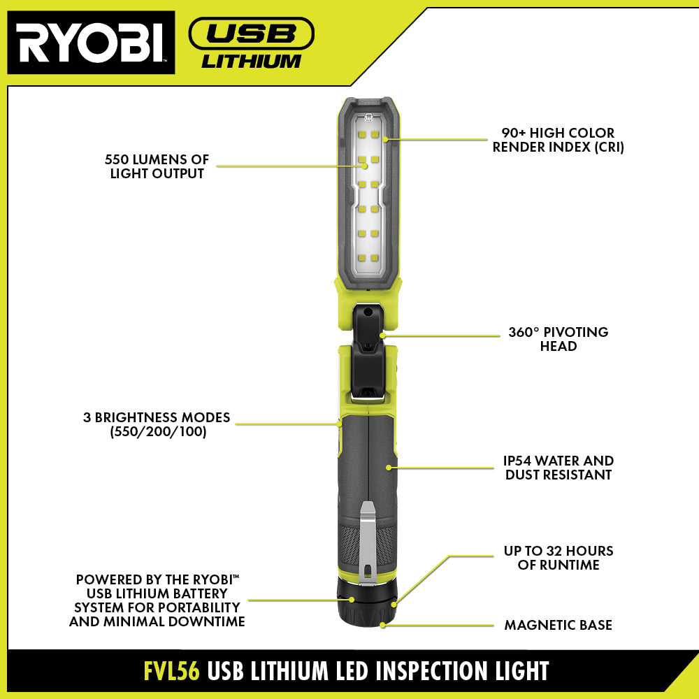 USB LITHIUM LED Inspection Light Image 3