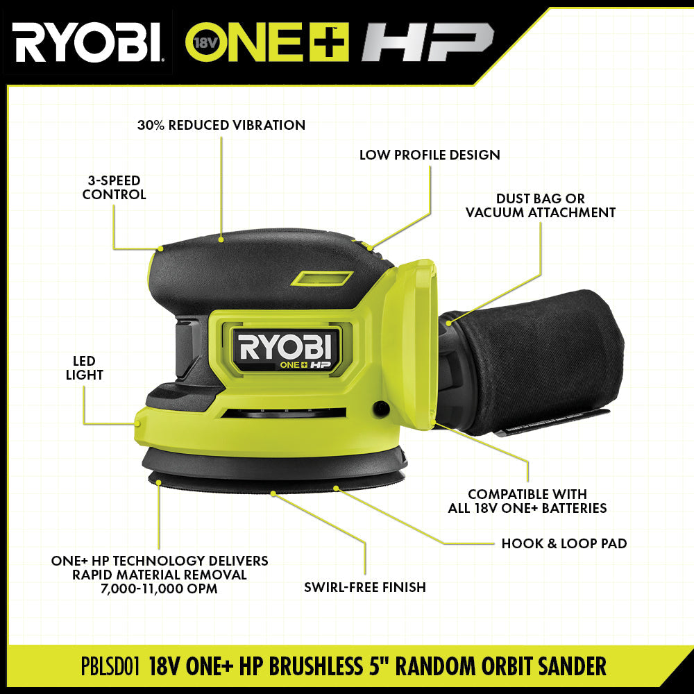 18V ONE+ HP BRUSHLESS 5" RANDOM ORBIT SANDER Image 2