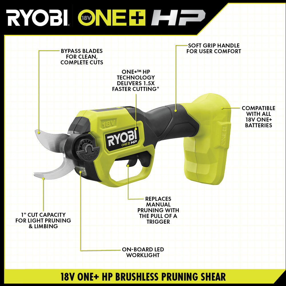 18V ONE+ HP PRUNING SHEAR  Image 2
