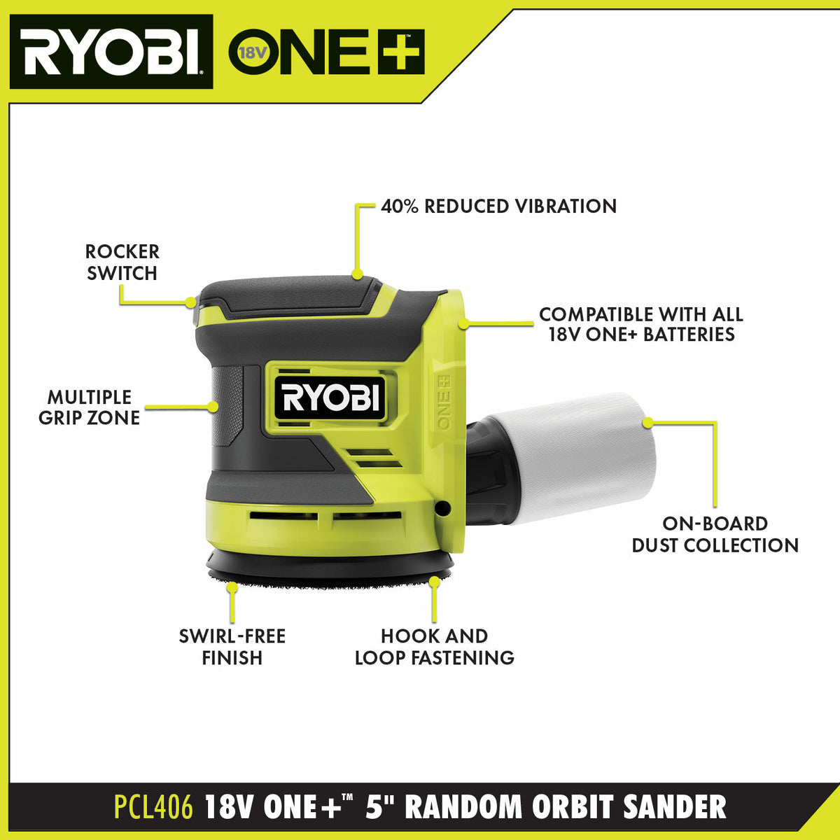 18V ONE+ 5-Tool Combo Kit Image 6