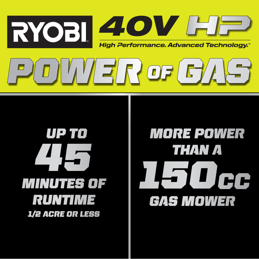 40V HP BRUSHLESS 20" PUSH MOWER KIT Image 2