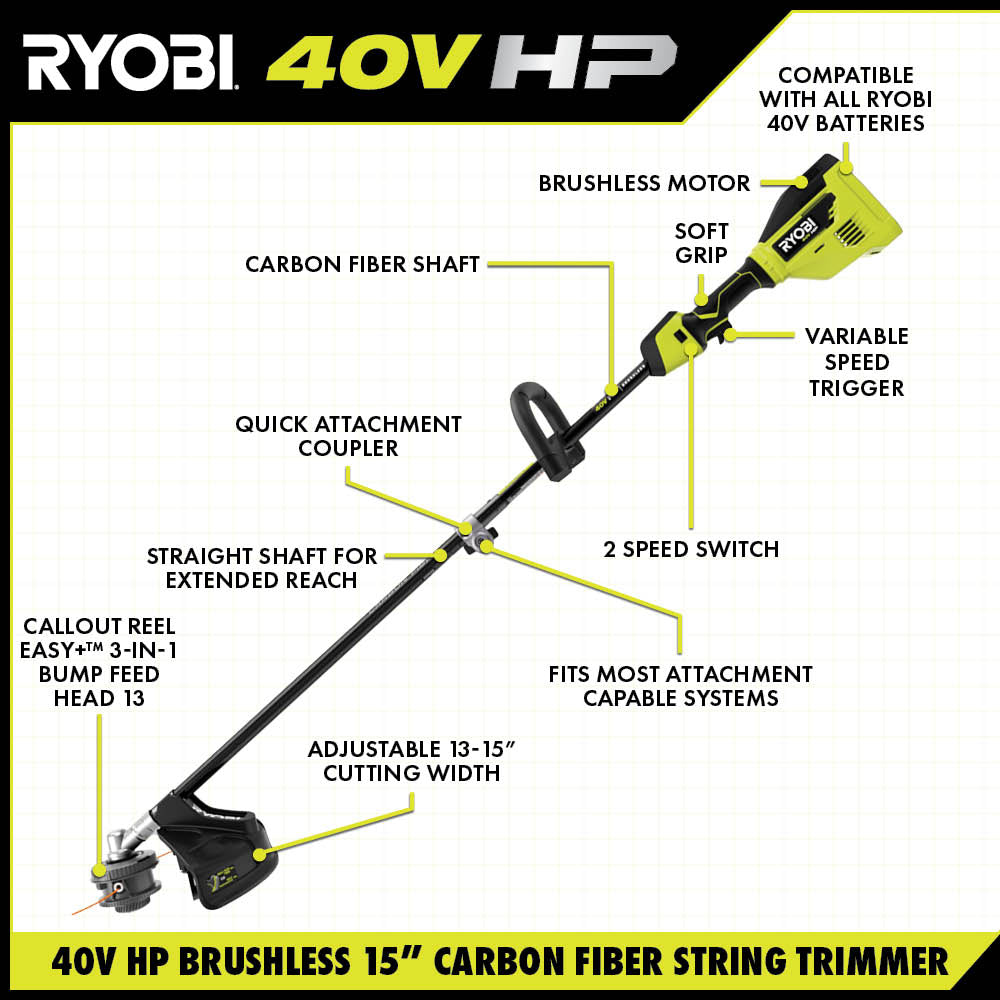 40V HP BRUSHLESS 15" CARBON FIBER ATTACHMENT CAPABLE STRING TRIMMER Image 3