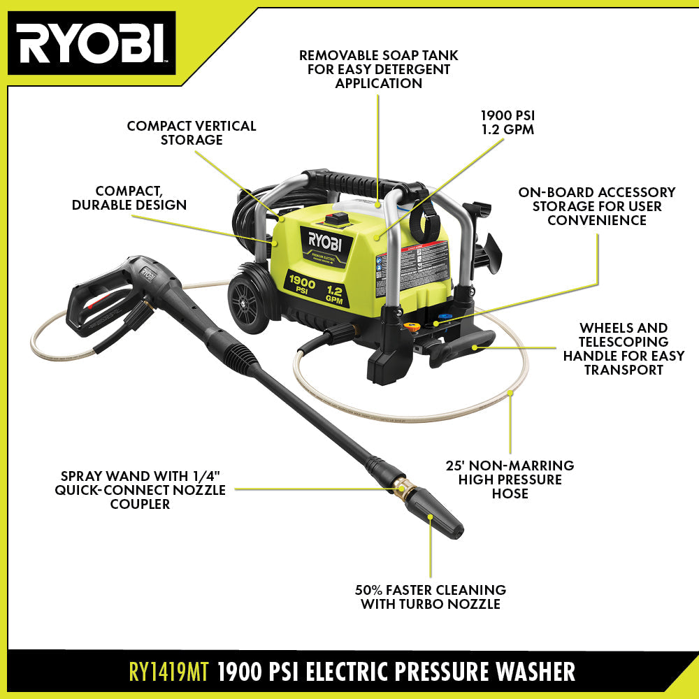 1900 PSI 1.2 GPM Electric Pressure Washer  Image 3