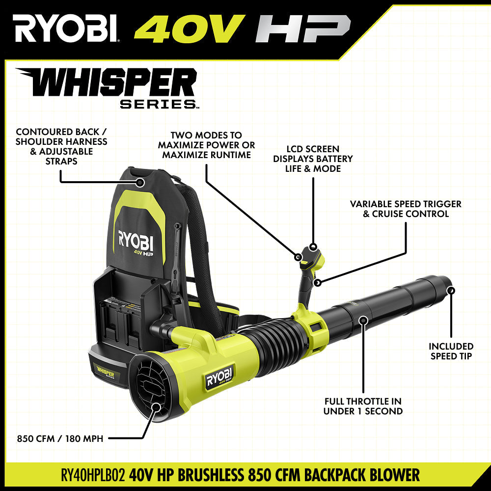 40V HP Brushless 850 CFM Backpack Blower