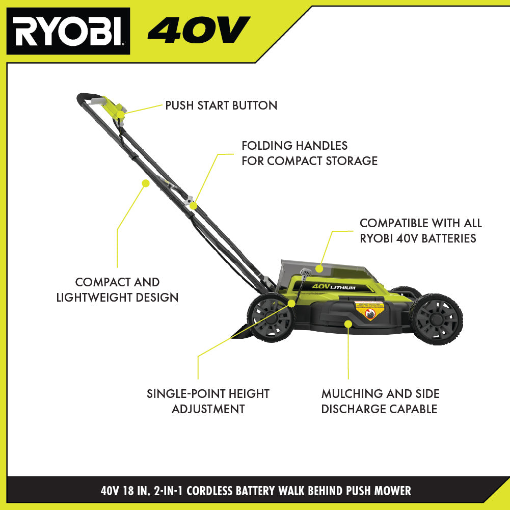 40V 2-IN-1 18" PUSH LAWN MOWER KIT Image 2