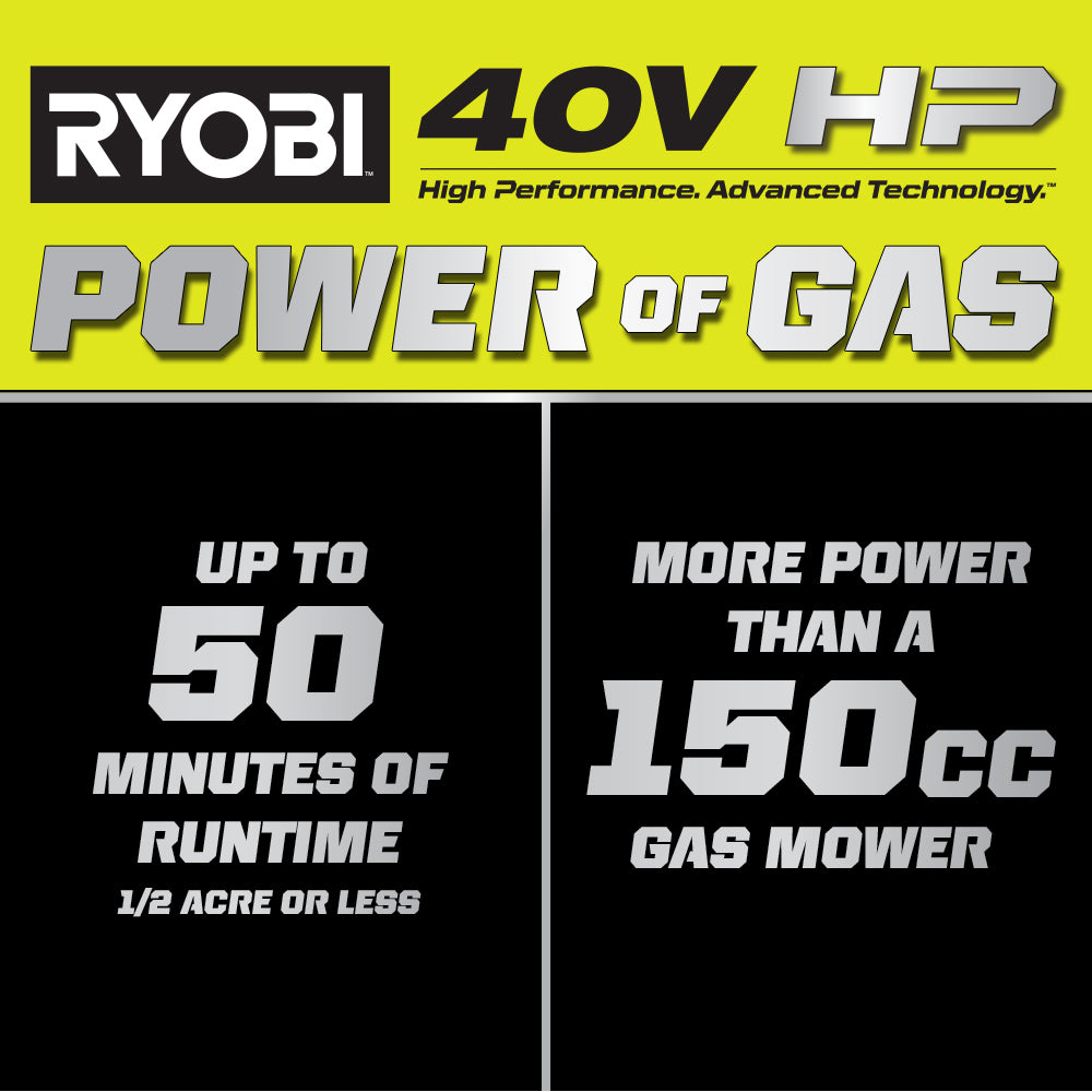 40V HP BRUSHLESS 20" SELF-PROPELLED MULTI-BLADE MOWER KIT Image 2