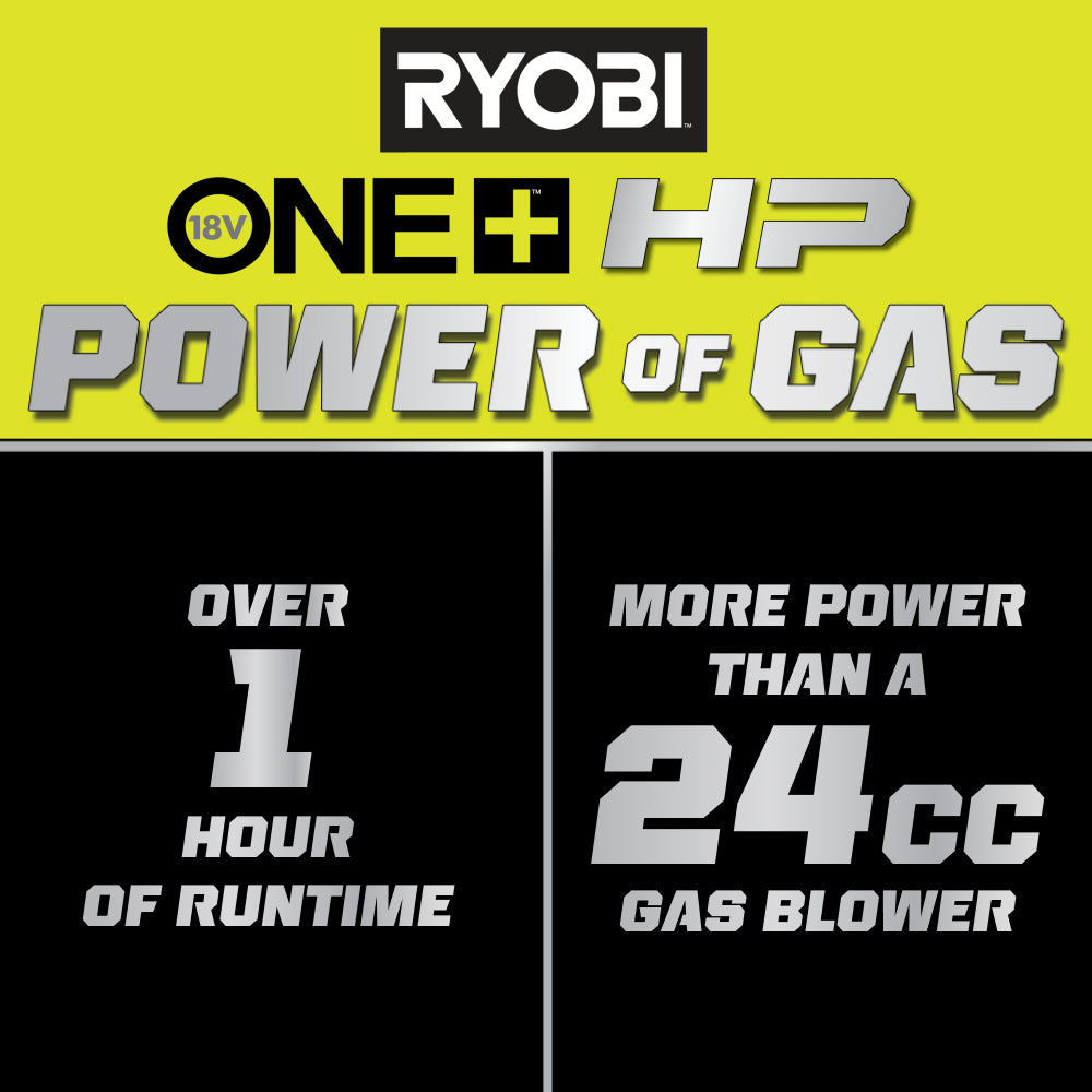 18V ONE+ HP BRUSHLESS 510 CFM BLOWER Image 2
