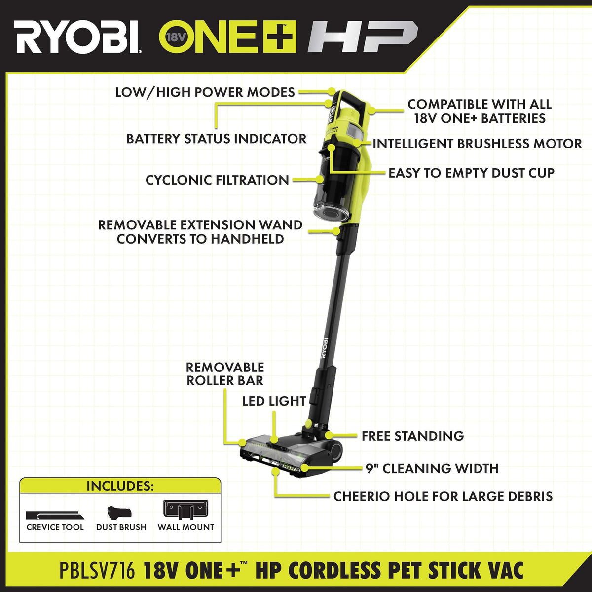 18V ONE+ HP STICK VACUUM Image 2