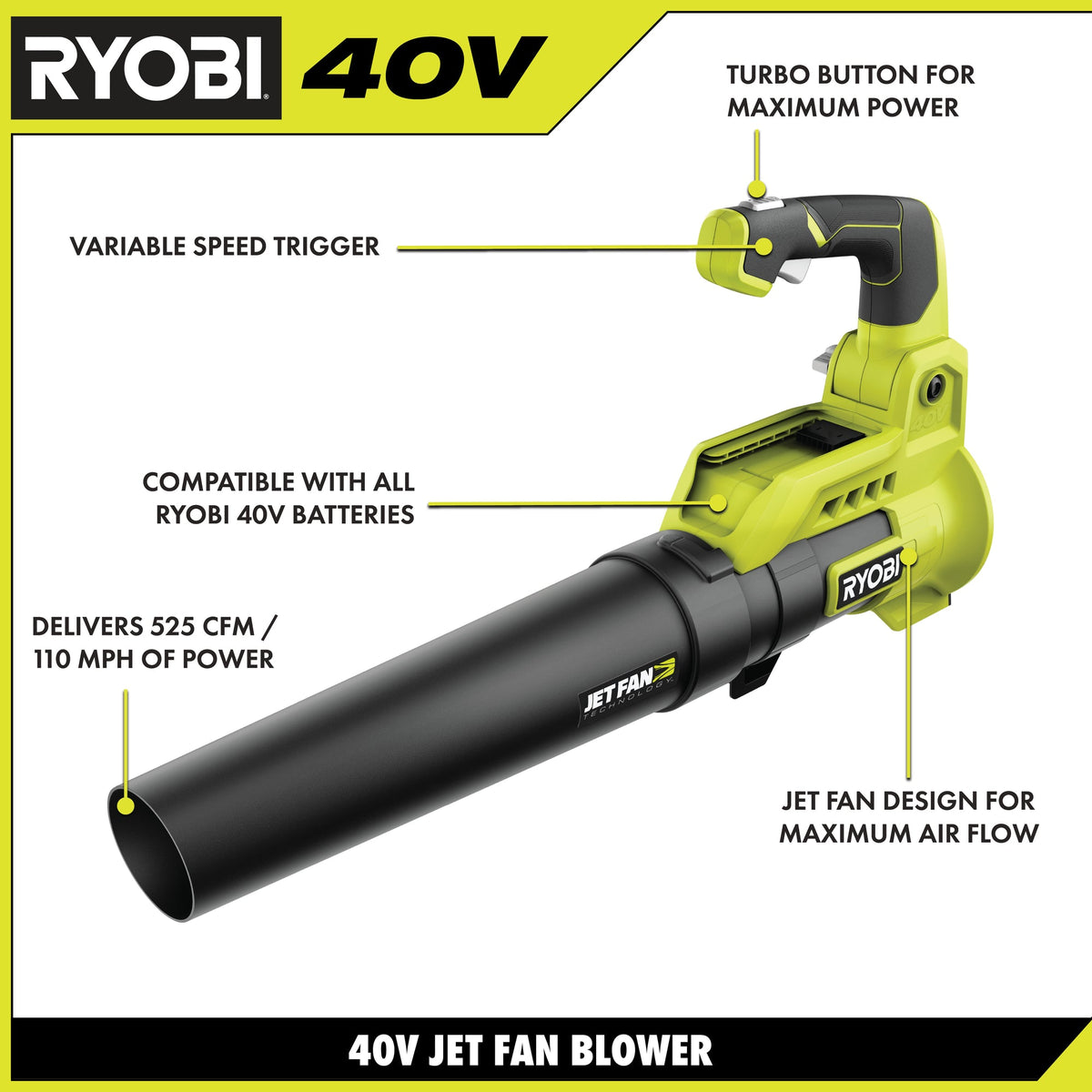 40V 525 CFM JET FAN BLOWER  Image 3