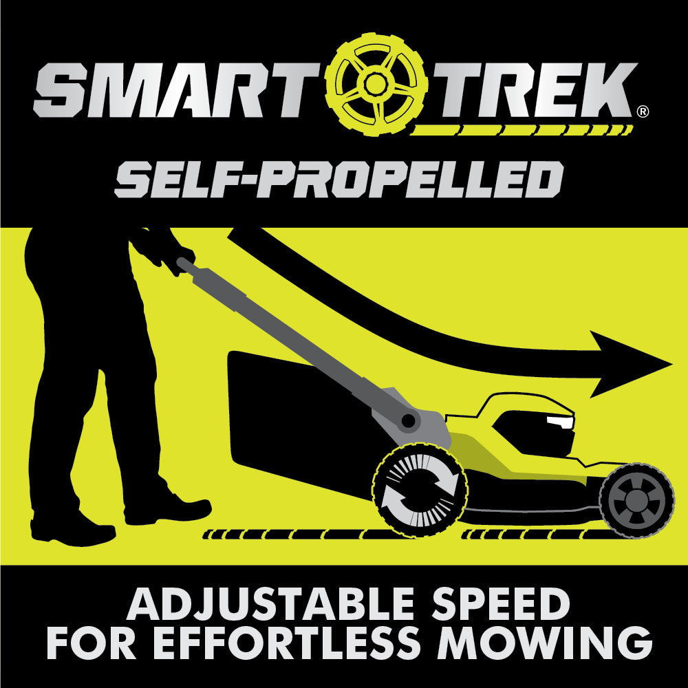 80V HP BRUSHLESS 30" SELF-PROPELLED MULTI-BLADE MOWER KIT Image 10