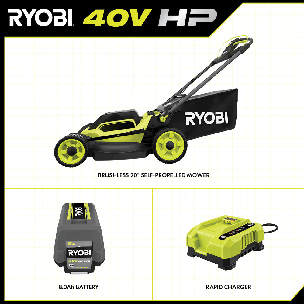 40V HP BRUSHLESS 20" SELF-PROPELLED MULTI-BLADE MOWER KIT Image 3