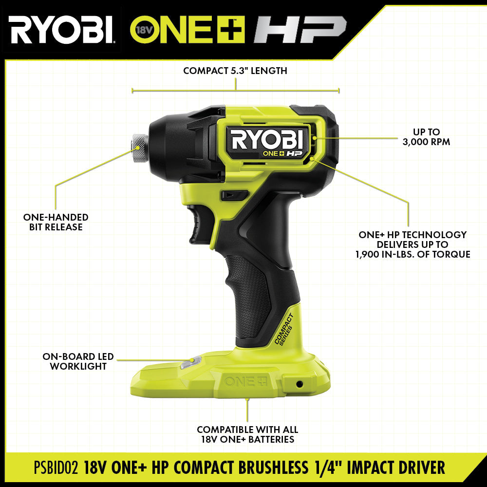 18V ONE+ HP COMPACT BRUSHLESS 2-TOOL COMBO KIT Image 4