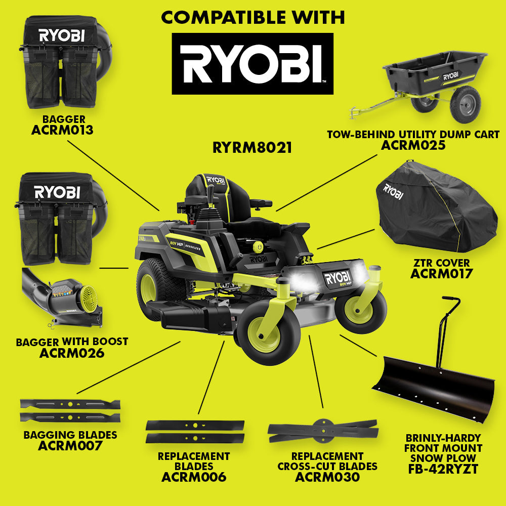 80V HP BRUSHLESS 42" LITHIUM ELECTRIC ZERO TURN RIDING MOWER Image 15