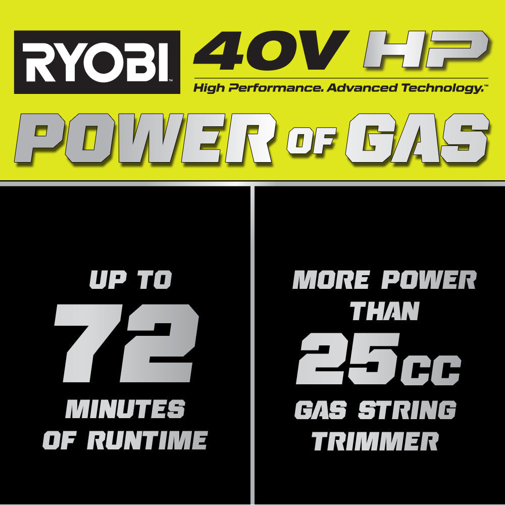 40V HP BRUSHLESS 600 CFM WHISPER SERIES BLOWER & 15" CARBON FIBER STRING TRIMMER COMBO KIT Image 5